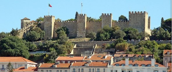 Castelo sao jorge lisbon - featured2